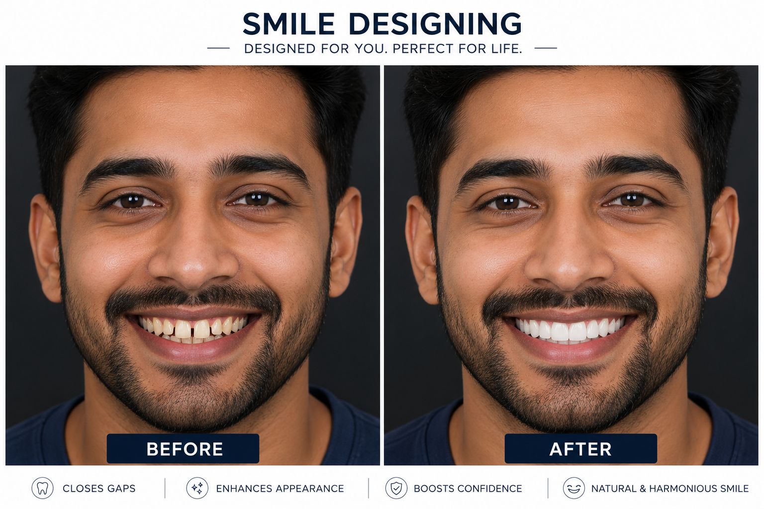 Clinical Results Before and After Showcase